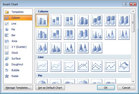 5. Click a chart type, for example, Column 6. Click 7. A chart is embedded in the spreadsheet.