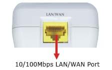 2.3. Rear / Side Panel and Interface Description Rear Panel Side Panel Figure 2-4 Figure 2-5 Object WAN / LAN Reset AP / Repeater / Client WPS Description If WNAP-1260 is set to the Router mode, the