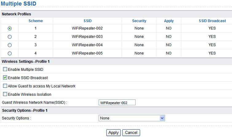 Figure 7-14 Object Network Profiles: Enable Multiple SSID: Enable SSID Broadcast: Allow Guest to access My Local Network: Enable Wireless Isolation: Guest Wireless Network Name (SSID): Security