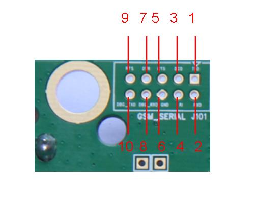 4.1 GSM serial ports Figure 13: GSM serial ports Pin Signal I/O Description 1 TXD O Transmit data 2 RXD I Receive data 3 DCD O Data carrier detection 4 RI O Ring Indicator