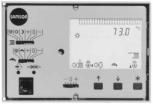 return flow temperature limitation Allows communication with a management system The TROVIS 5476 District Heating Controller is a modern weather-sensitive controller which is capable of calculating