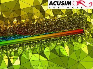 powerful design and analysis application With AcuSolve, users can quickly obtain