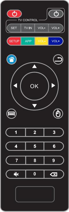 Remote Control 31 Power On / Off Up / Down / Left / Right Navigates the screen Settings Additional Features Volume