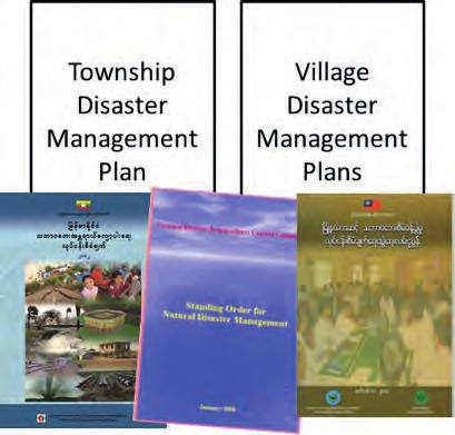 Figure 4: A selection of the potential DRR materials to include in an Information Resource Center.