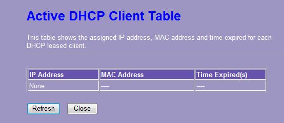 Active DHCP Client List This is the window that pops up after clicking the button.
