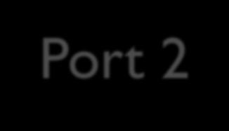 Port 2 Port 2 can be used as input or output Just like port 1, port 2 does not need any pullup