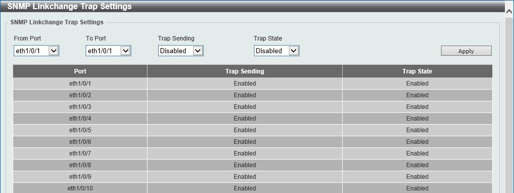 The fields that can be configured in SNMP Global Settings are described below: SNMP Global State SNMP Response Broadcast Request SNMP UDP Port Select this option to enable or disable the SNMP feature.