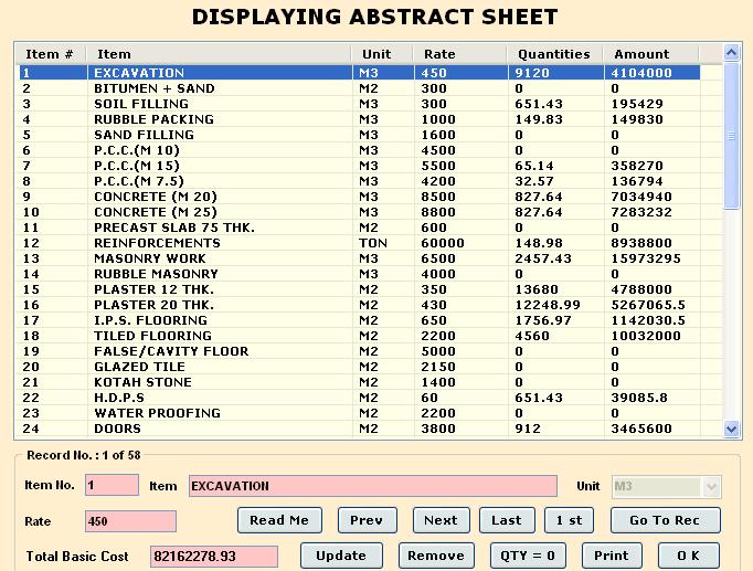 Abstract Sheet displays Quantities, Rate and Cost of various building items. Total Basic Cost is also displayed. The Items with 0.00 quantities reflect modules, not used while developing project.