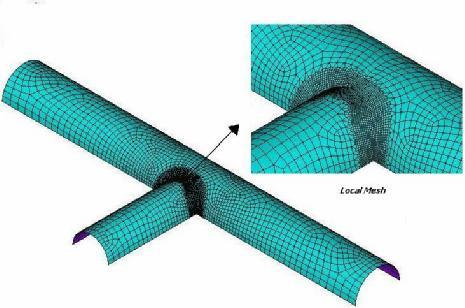 M. Haghpanahi and H. Pirali 25 Fig. 6. Hot Spot Stress at The Brace/Chord Intersection Fig. 5. Finite Element Model of Investigated T-Joint Fig.7.
