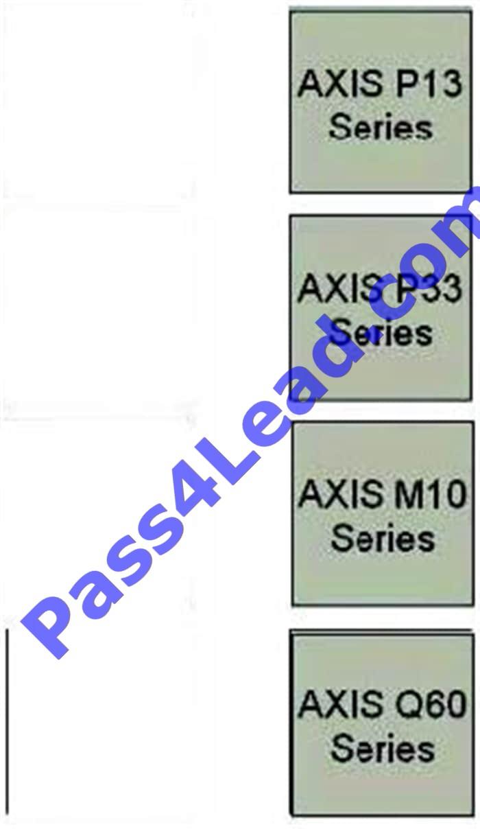 AX0-100 VCE Dumps AX0-100 Study