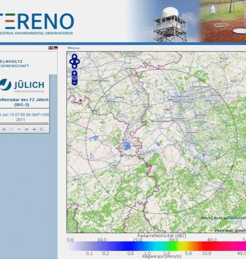 Weather radar data visualization Data visualization using