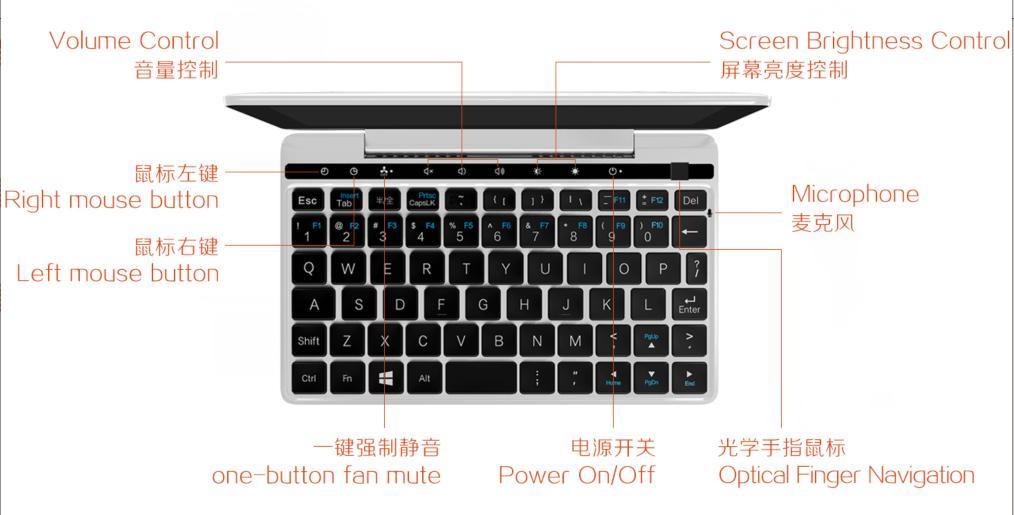 Use the keyboard The keyboard is a integrated highly QWERTY keyboard. The default output for first ro w is number keys.