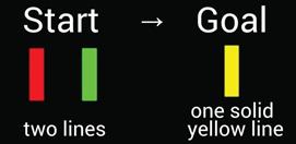 Tap on the (> <) or the (< >) button and overlap the red and green lines completely, to form one solid yellow line.