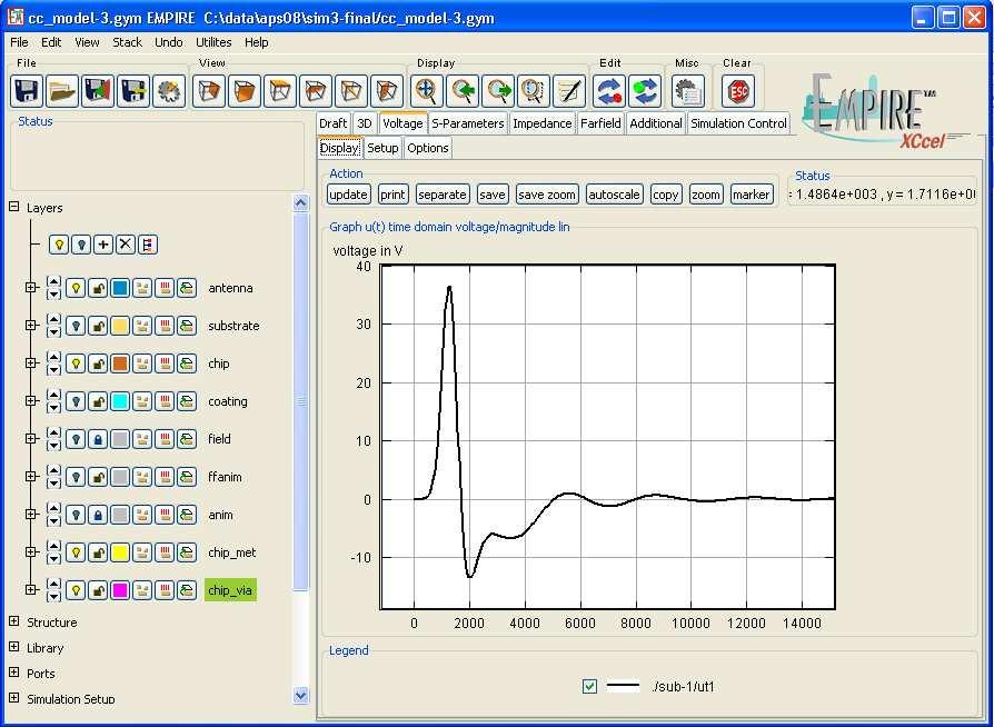 Time Domain Simulation: Digital Pulse Port 2 Excitation @Port1 voltage in V 5 0-5 -10-15./sub-1/ut1.