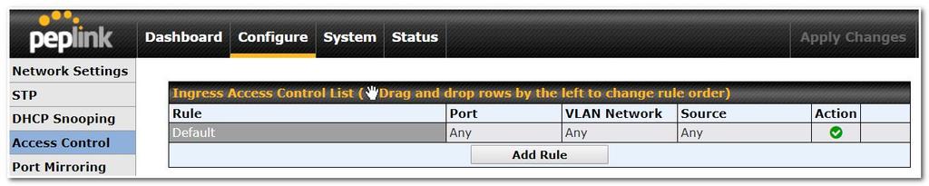 Each switch port can then be configured to be a trusted or untrusted port.