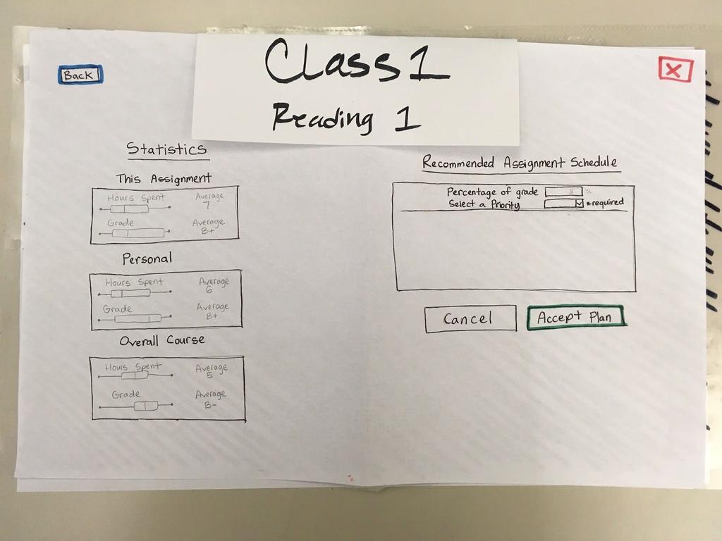 With her assignments now imported into the application, she can now select an assignment to plan. She selects Class 1: Reading 1.