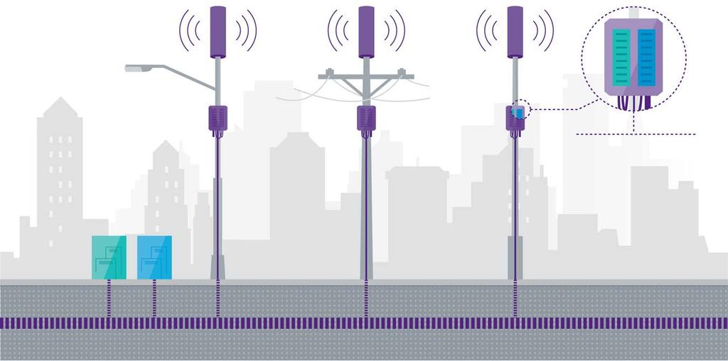 What Are Small Cells?