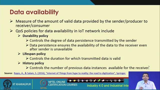 Data timeliness policies for IoT networks include the deadline policy; that means, the maximum inter arrival time of data; how much is the maximum inter arrival time?