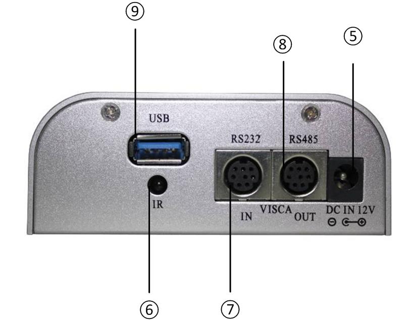 2. Rear View 5. DC IN 12V Socket Only use the Power Adapter supplied with this camera. 6. IR Receiver To receive IR remote controller signals. 7.