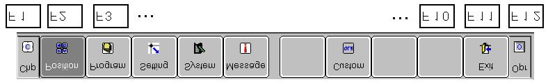 B-62994EN/01 2. BASIC KNOWLEDGE Soft key Key-like field used to display a child window.