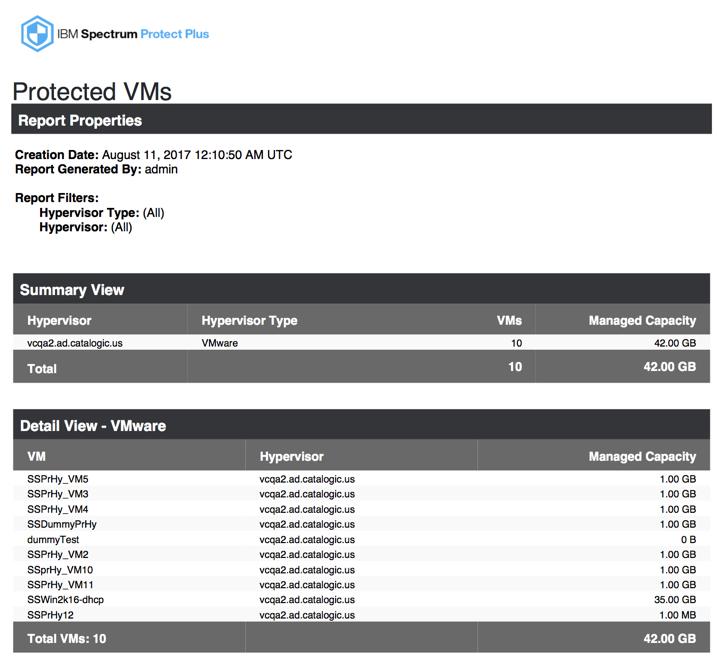 Figure 18: Protected VMs report These reports can be scheduled or run on demand. They can be made available in different formats, such as HTML, PDF and CSV.