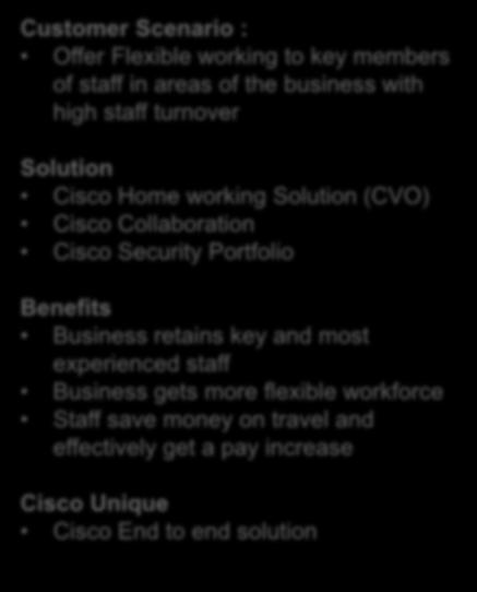 White Board Customer Scenario : Offer Flexible working to key members of staff in areas of the business with high staff turnover Solution Cisco
