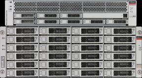 ZFS Storage Appliances Solution Adding Value to Guard DR Copies with Snaps/Clones DB Host 1 DB Host 2 Oracle Guard