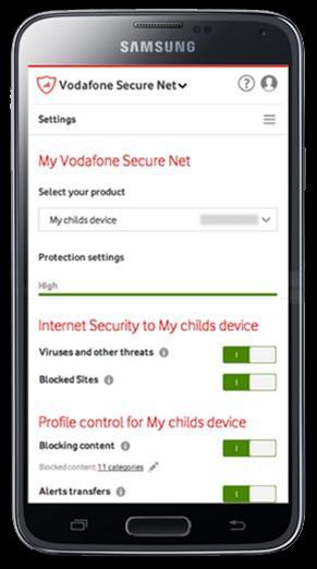 Vodafone Secure Net blocked 154 million threats, 50,000 of them