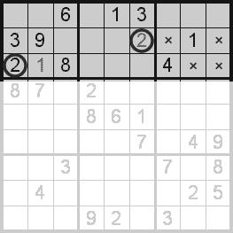 Solving Sudoku If neither rows and columns provide