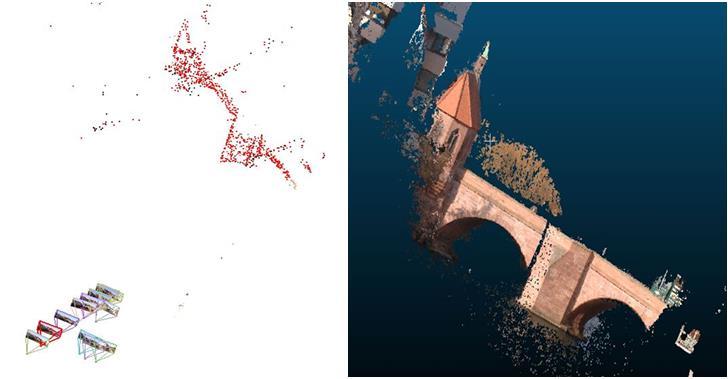 Figure 3 3D reconstruction via VisualSFM (left) Close-range photogrammetry point clouds (right) 3.
