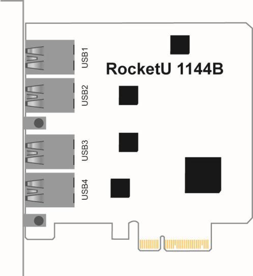 4 Hardware Description and Installation 4.1 RocketU 1144B / 1142A Host Adapter Board Layout RocketU 1144B RocketU 1142A 4.