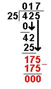 Division of Whole Numbers Fair Share Model 536 4 = 134 Figure 1 Figure 2 12 is 10 + 2 14 is 10 + 4 Figure 3 Division 100 + 20+ 40+ 8 = 168 67 83 4800 560 180 + 21 5561