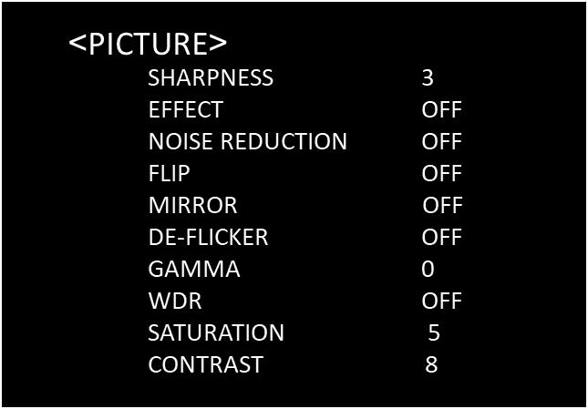 You can select the wide dynamic range mode between ON and OFF SATURATION: You can adjust saturation parameter from 0~15.