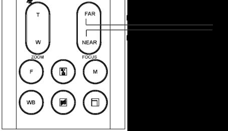 Press the CAMERA SELECT button on the infrared remote controller that corresponds to the number set in step 1.