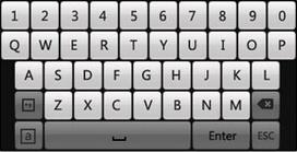 1.4 Input Method Description Figure 1. 4 Soft Keyboard Description of the buttons on the soft keyboard: Icons Table 1.
