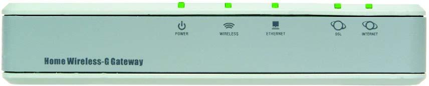 LEDs on Side Panel The Gateway's LEDs, which indicate network activity, are located on the other side panel. Figure 3-2: LEDs on Side Panel POWER WIRELESS ETHERNET DSL INTERNET Green.