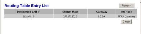 Subnet Mask. The Subnet Mask determines which portion of a Destination LAN IP address is the network portion, and which portion is the host portion. Default Gateway.