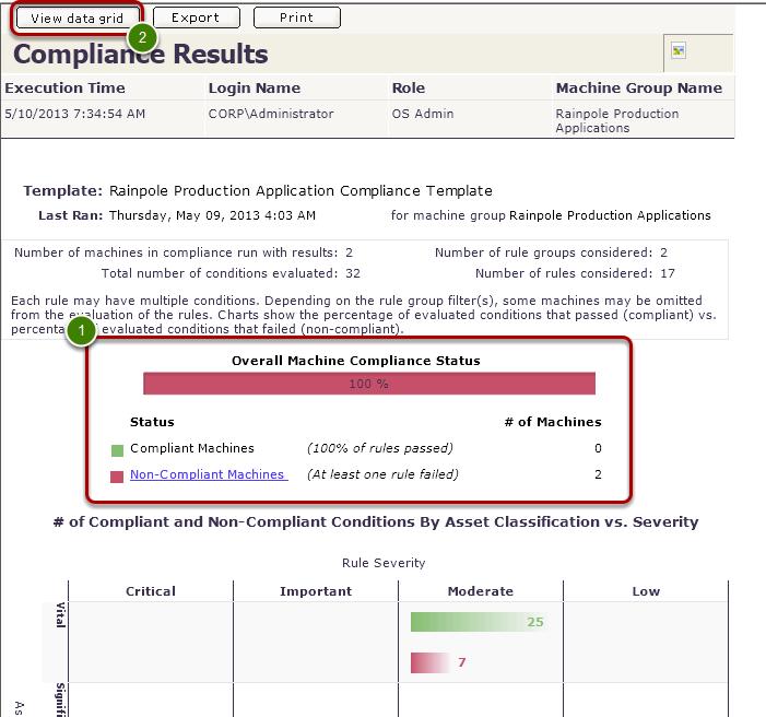 Compliance Report This Compliance Report shows that neither of the two machines is compliant to the Rainpole Production Applications Compliance