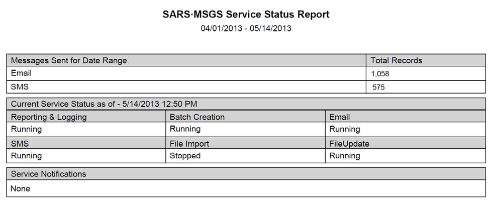 SARS Messages User Manual Part VI Reports 22 Here is an example of the Service Status