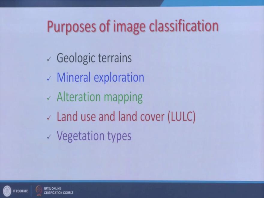 Introduction to Remote Sensing Dr.