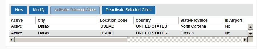 2. Click Activate Selected Cities or Deactivate Selected Cities. The location state changes and the page refreshes.