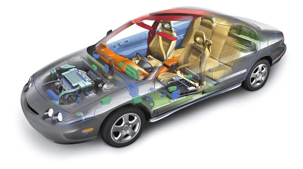 Automotive Expertise @ Rheomold Full spectrum of vehicle modeling includes Interiors, Exteriors, Power train, Climate and Electronic components Vehicle Interiors