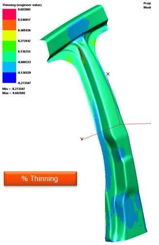 Rheomold Services Forming Manufacturing Simulations - Forming Simulations using Hyperform A.