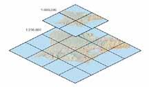 Cached tiles Pre-draw map tiles and serve them to clients Best performance and scalability Standard