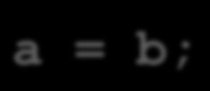 400 a = b; a[1] = 0; b[2] = 0; Trace