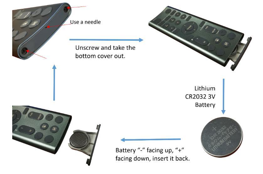 Notes 3V CR2032 Coin lithium Battery is not included with remote controller, you should purchase it at your local market. 3V CR2032 Coin lithium batteries are not interchangeable.