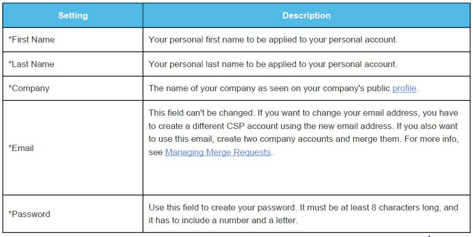 My Account Management After following the link from the Coupa invitation email sent from Wabash National, fill in the mandatory fields to provide basic information for your account and our company s