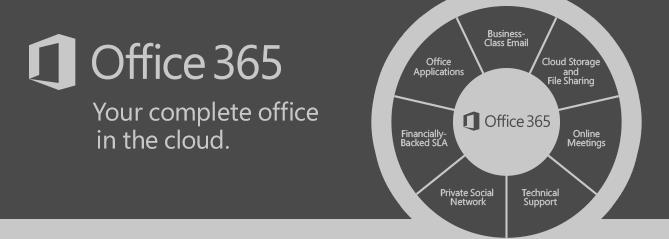 Why is Office 365 the right choice? People today want to be productive wherever they go. They want to work faster and smarter across their favorite devices, while staying current and connected.