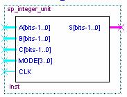 Figure 12: Integer Arithmetic Unit Component 3.1.11 Synthesis The floating point unit has been tested and synthesized for the Altera Stratix EP1S10 using Quartus II version 3.0 and 4.0 SP1.