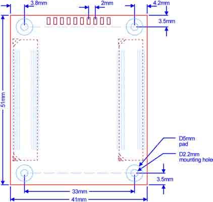 Part I: PCM-049/ System on Module 1.15 Technical Specifications The physical dimensions of the are represented in Figure 11. The module's profile is max. 5.